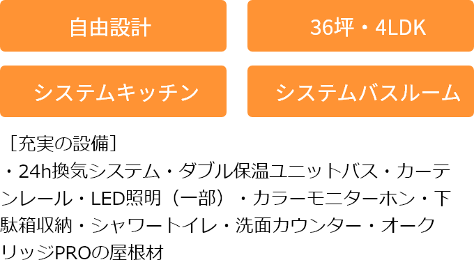 自由設計・36坪・4LDK・システムキッチン・システムバスルーム