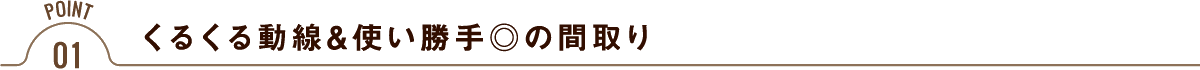 くるくる動線＆使い勝手◎の間取り